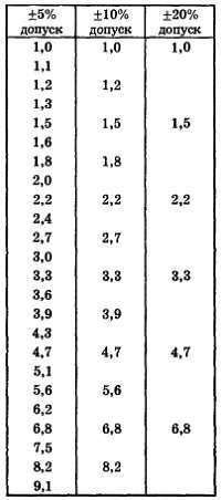 Введение в электронику - _48.jpg
