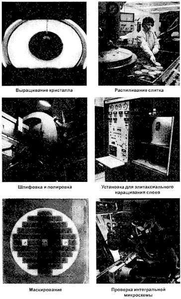 Введение в электронику - _53.jpg_1