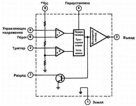 Введение в электронику - _137.jpg