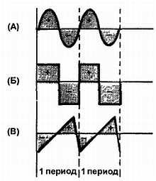 Введение в электронику - _139.jpg