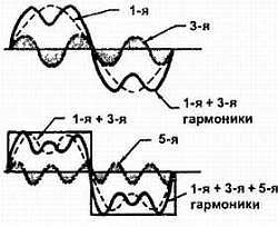Введение в электронику - _143.jpg