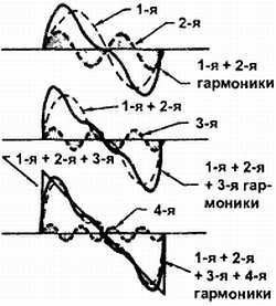 Введение в электронику - _144.jpg