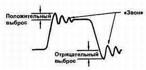 Введение в электронику - _150.jpg