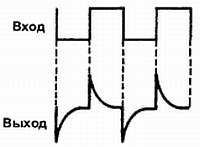 Введение в электронику - _152.jpg