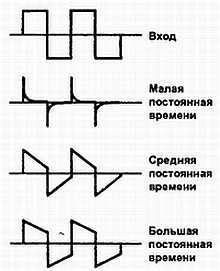 Введение в электронику - _153.jpg