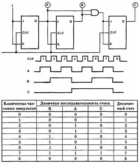 Введение в электронику - _234.jpg