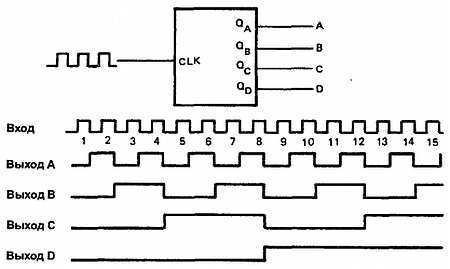 Введение в электронику - _236.jpg