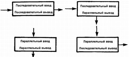 Введение в электронику - _242.jpg
