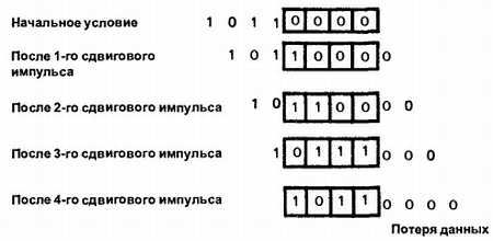 Введение в электронику - _245.jpg