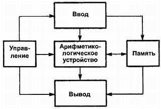 Введение в электронику - _283.jpg