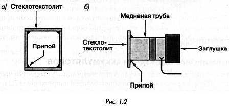 Как проектировать электронные схемы - _3.jpg