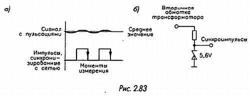 Как проектировать электронные схемы - _116.jpg