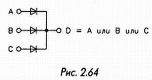 Как проектировать электронные схемы - _94.jpg