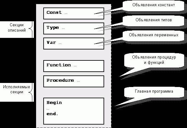 Песни о Паскале (СИ) - _116.jpg