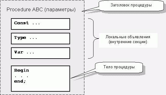 Песни о Паскале (СИ) - _117.jpg