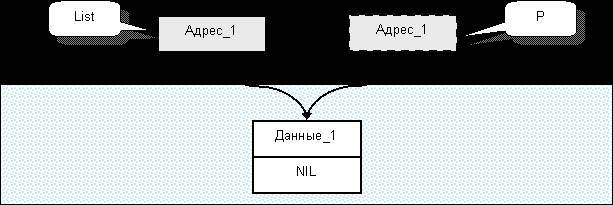 Песни о Паскале (СИ) - _184.jpg