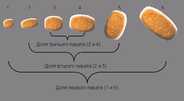 Песни о Паскале (СИ) - _134.jpg