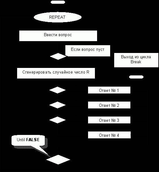 Песни о Паскале (СИ) - _58.jpg