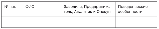 Система Филиппова. Результативный бизнес - i_005.png