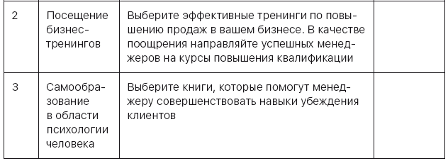 Система Филиппова. Результативный бизнес - i_016.png