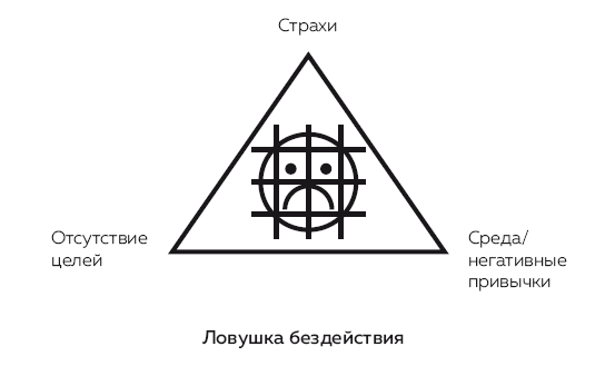 Пендальгин. Средство от откладывания дел на потом - i_003.png