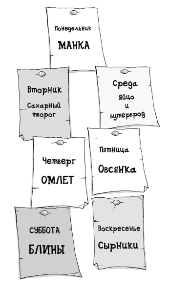 Полезная книга для умных мам. От «не хочу» – к «делаю с удовольствием» - i_024.png