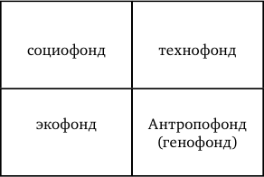 Культурогенетика - i_004.png