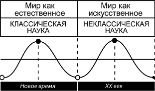 Культурогенетика - i_005.png