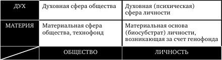 Культурогенетика - i_018.png