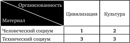 Культурогенетика - i_019.png