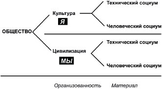 Культурогенетика - i_020.png