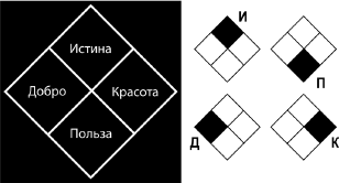 Культурогенетика - i_028.png