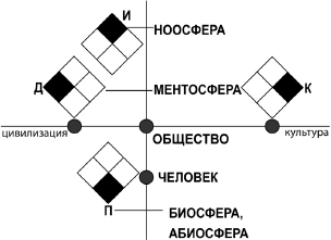 Культурогенетика - i_029.png