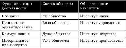 Культурогенетика - i_037.png