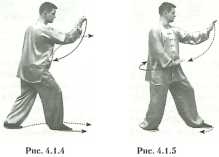 Искусство Синъицюань - img_11.jpg