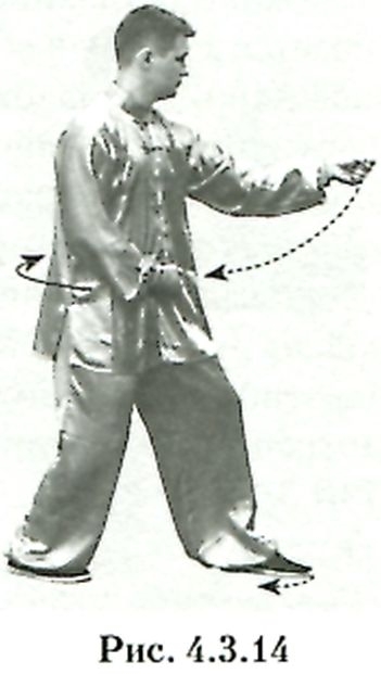 Искусство Синъицюань - img_36.jpg