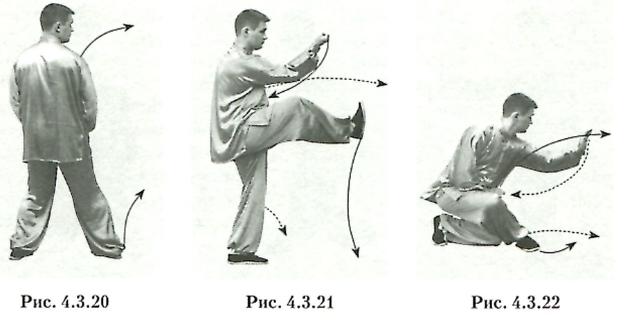 Искусство Синъицюань - img_39.jpg
