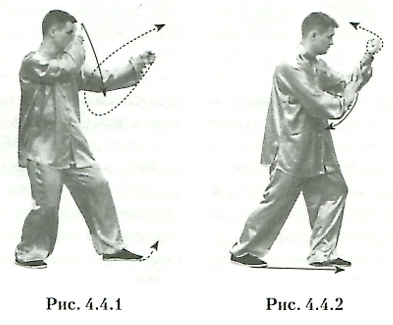 Искусство Синъицюань - img_50.jpg