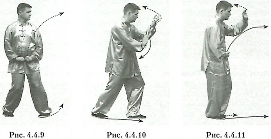 Искусство Синъицюань - img_53.jpg