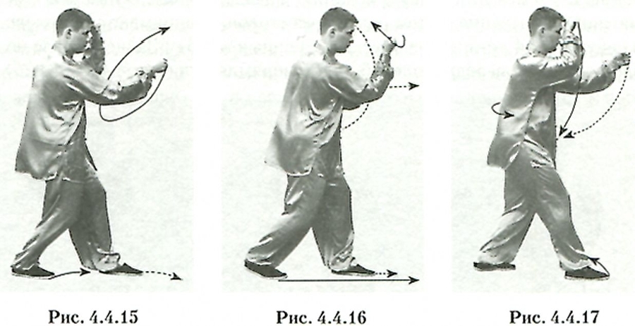 Искусство Синъицюань - img_55.jpg