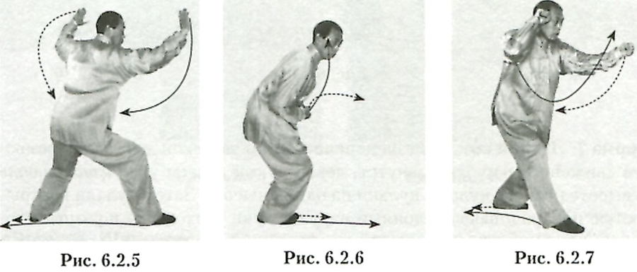 Искусство Синъицюань - img_238.jpg