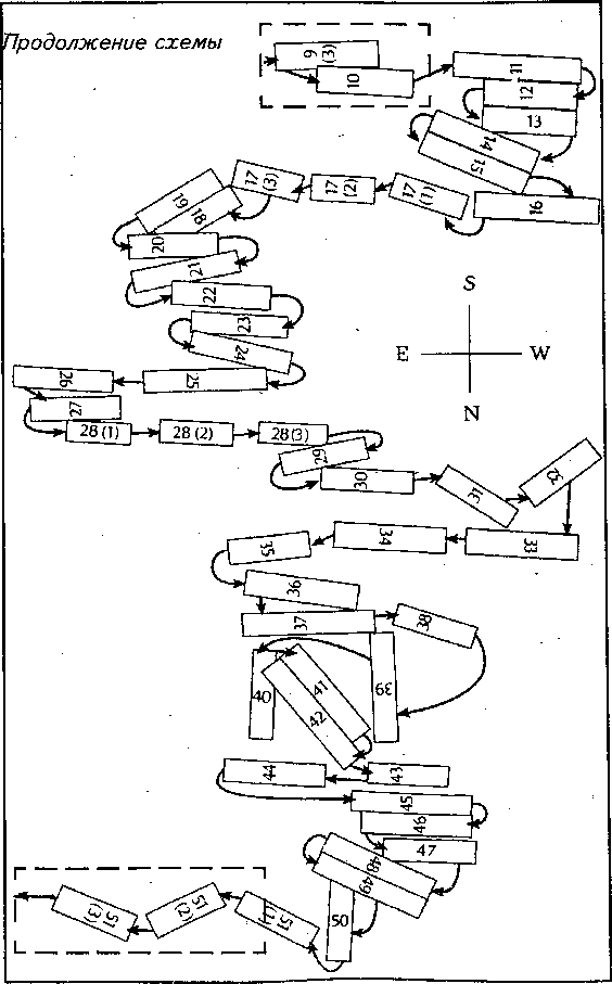 Тайцзицюань. Руководство к упражнениям - img_365.png