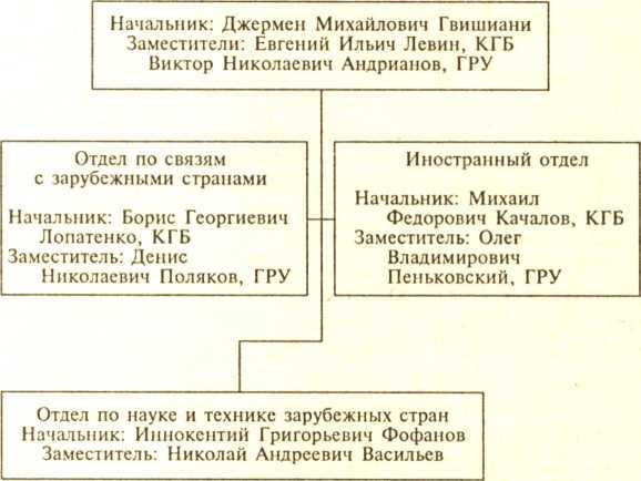 Записки из тайника - image27.jpg