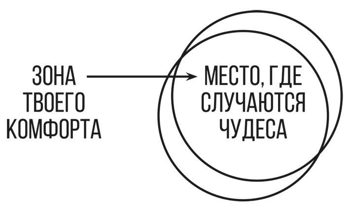 Белая книга - i_014.png