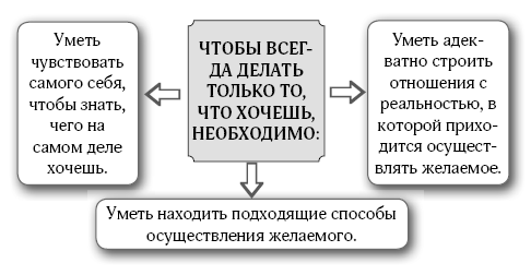 107 правил мамы. Решебник родительских задач - i_015.png