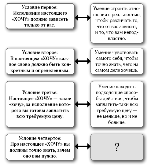 107 правил мамы. Решебник родительских задач - i_016.png