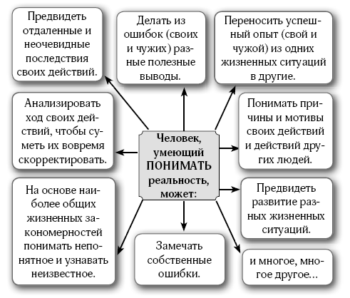 107 правил мамы. Решебник родительских задач - i_017.png