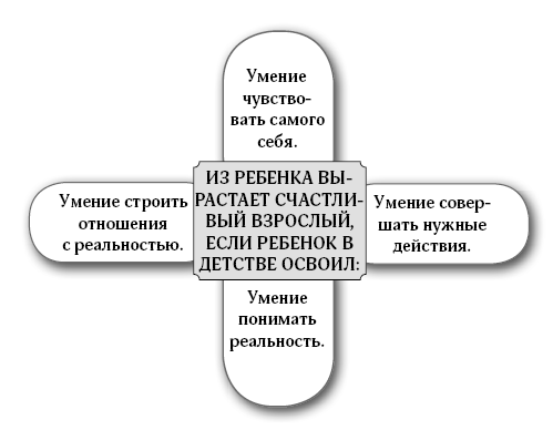 107 правил мамы. Решебник родительских задач - i_018.png