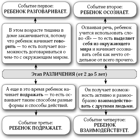 107 правил мамы. Решебник родительских задач - i_020.png