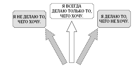 107 правил мамы. Решебник родительских задач - i_023.png